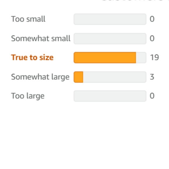 Vince Camuto Women's Tricinda Heeled Sandal NEW in BOX FAST SHIPPING! - Picture 5 of 11